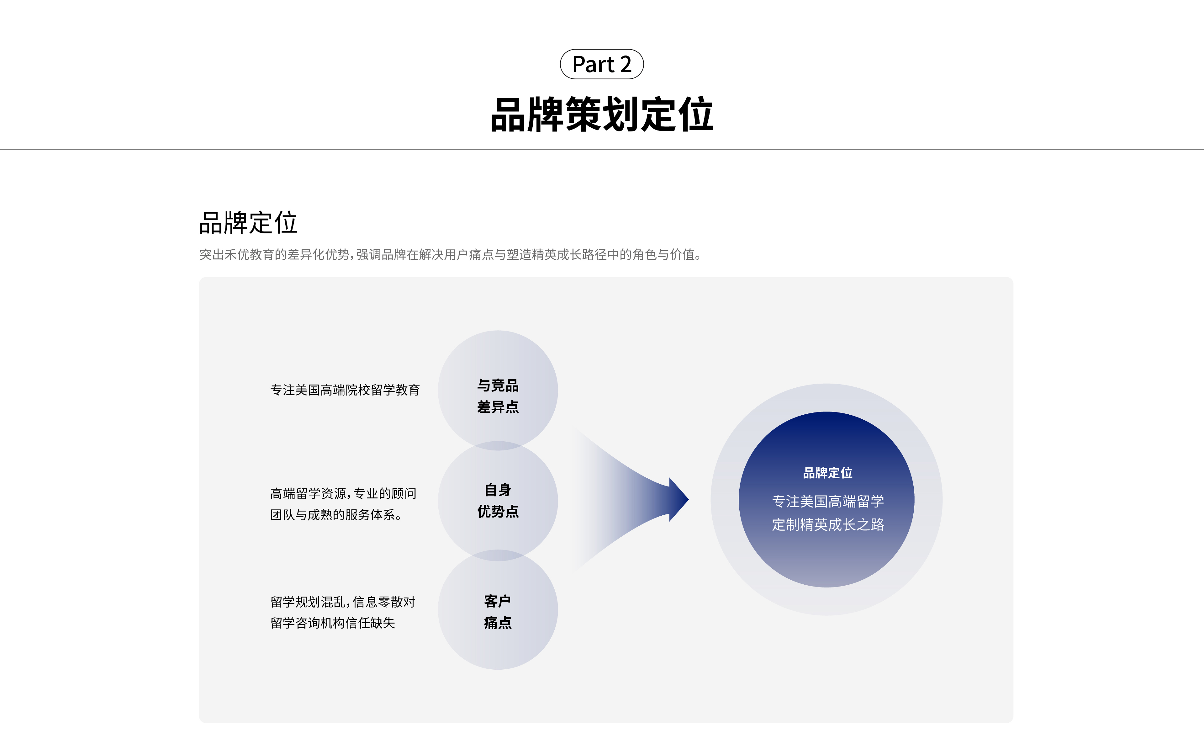 禾優(yōu)教育 (9).jpg