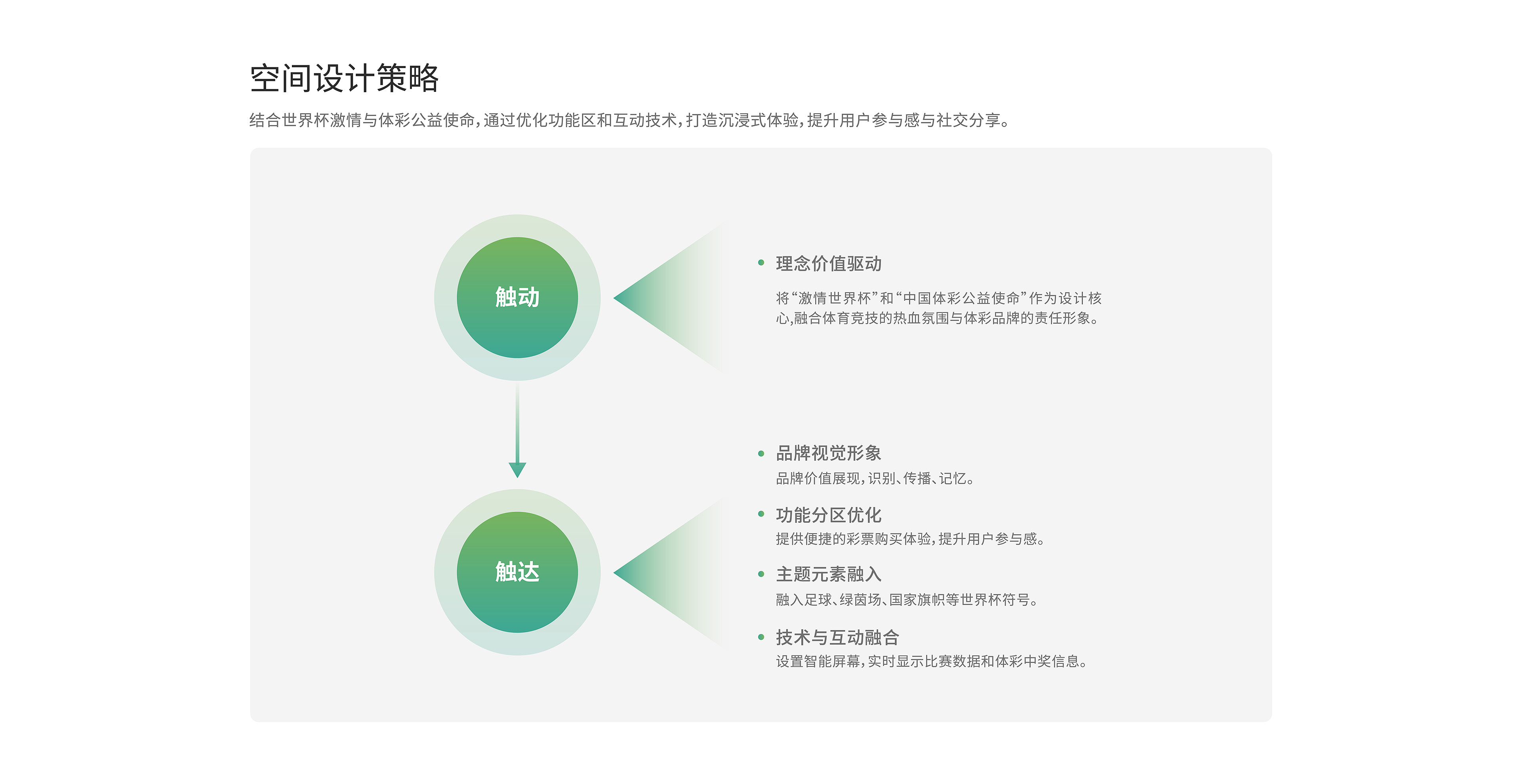 中國體彩案例包裝-0109-08.jpg